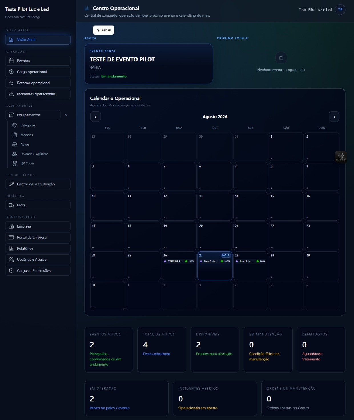 Captura do dashboard operacional TrackStage com indicadores de eventos, ativos e operação em andamento.